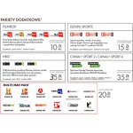 DOŁADOWANIE KART TNK START+ Z KOMFORT+ I MULTI MAN PACK NA 1 MIESIĄC