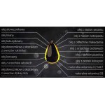 DUOLIFE REGENOIL LIQUID GOLD