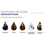 KERATIN HAIR COMPLEX ADVANCED FORMULA SHAMPOO 200ML - 2 SZTUKI