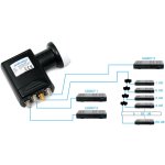 ANKARO UNICABLE ANK 24UB  3 LEGACY