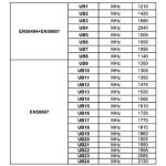 ANKARO UNICABLE ANK 24UB  3 LEGACY