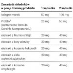 PROSTIK - NEW - 4 SZTUKI